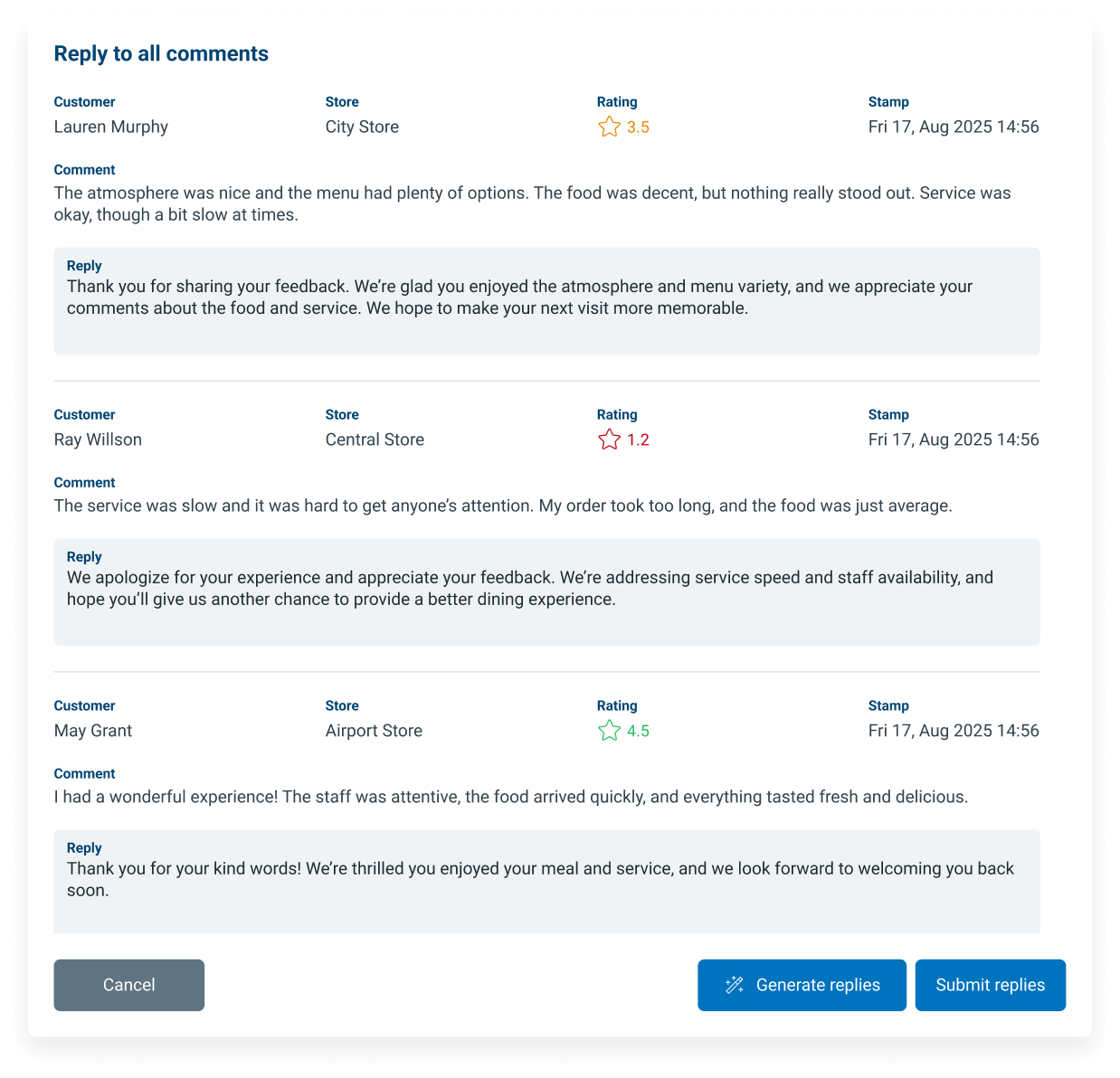 Centralized Customer Review Management
