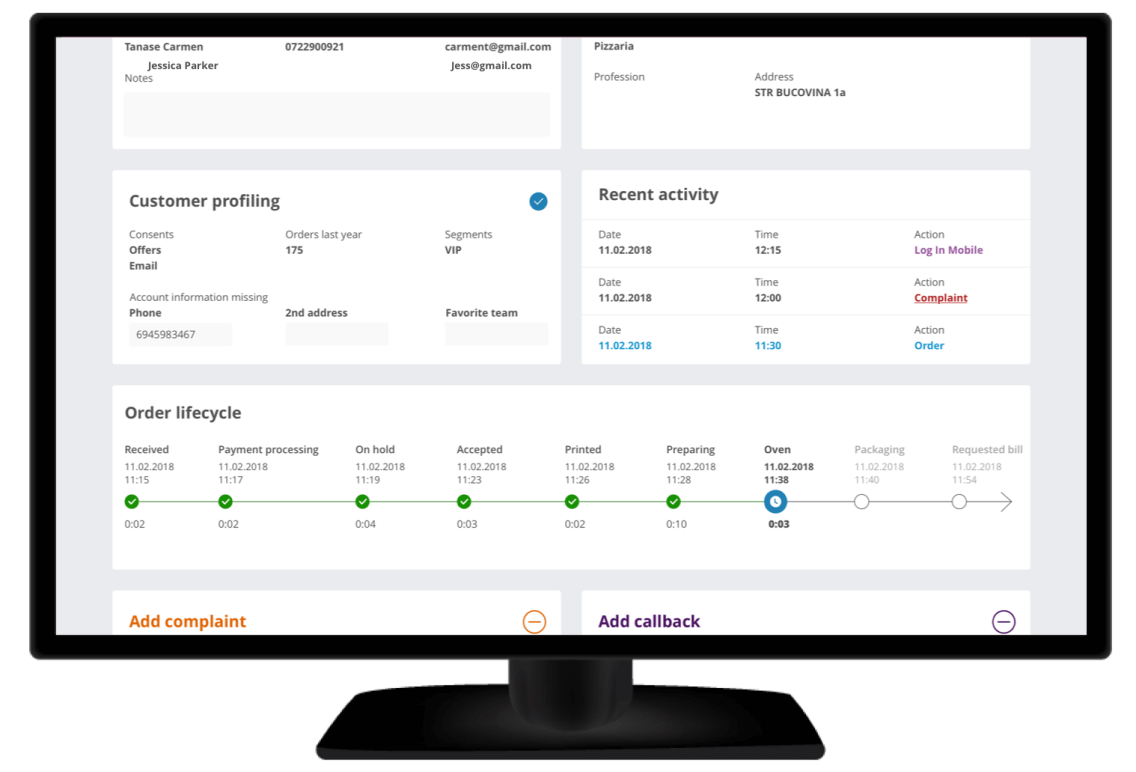 Order Overview