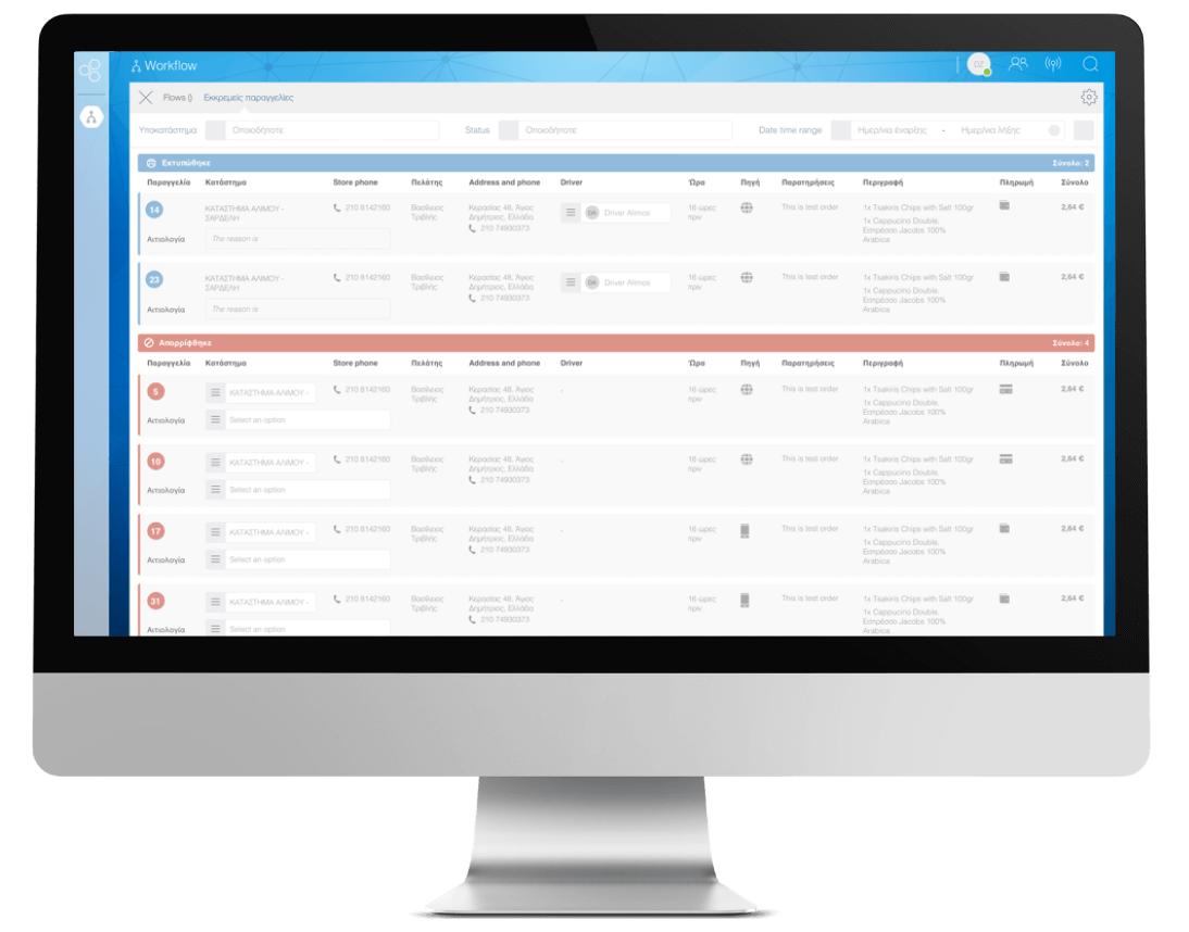 Omni-channel order management